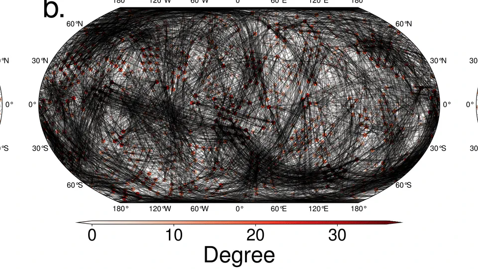 Pitfalls of Climate Network Construction - A Statistical Perspective